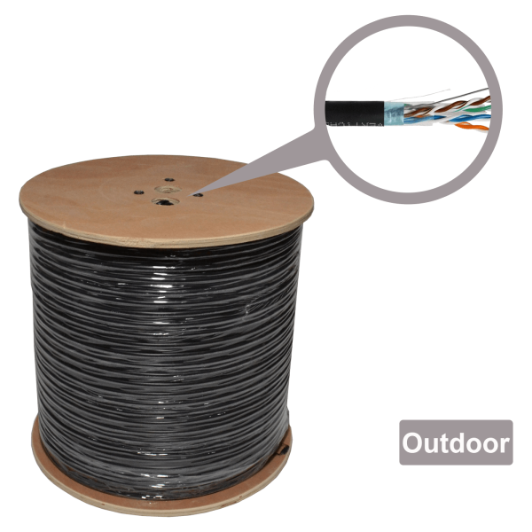 FPC-6260ME-SOL-OUT * Gembird FTP cat6 Outdoor+SAJLA, solid 23AWG, 0,57mm PREMIUM CCA pun presek 305m