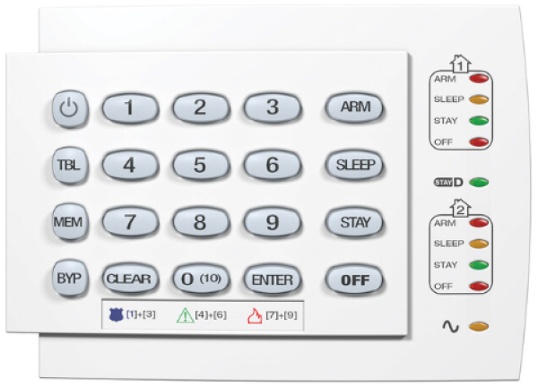 Paradox K10H, Šifrator LED horizontalni