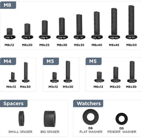 WM-KIT-01 Univerzalni komplet šrafova za montažu na zid TV nosaca